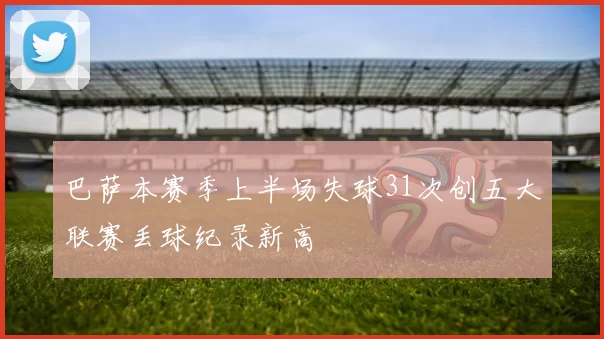 巴萨本赛季上半场失球31次创五大联赛丢球纪录新高